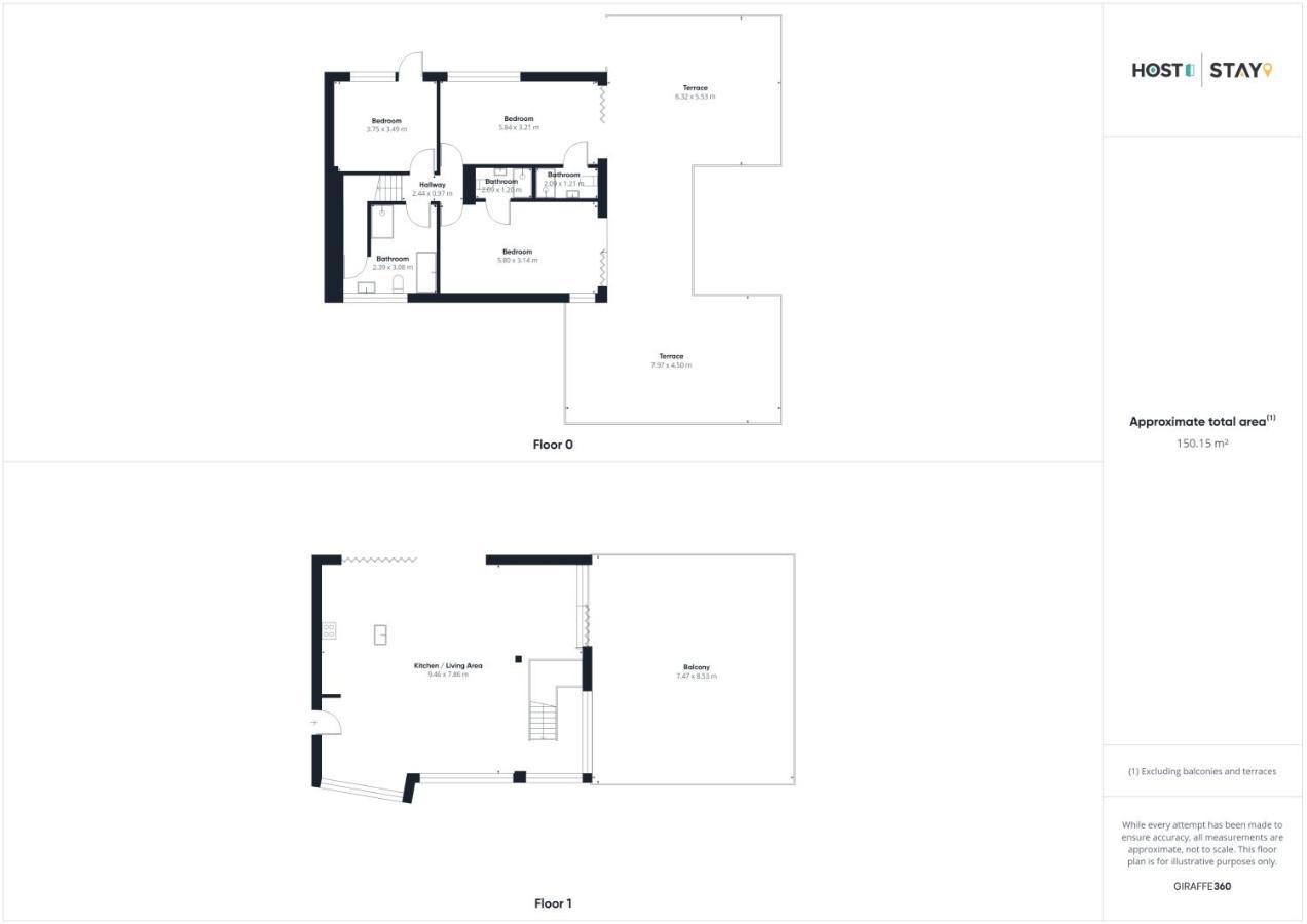 Host & Stay - The Knight Street Penthouses Liverpool Eksteriør billede